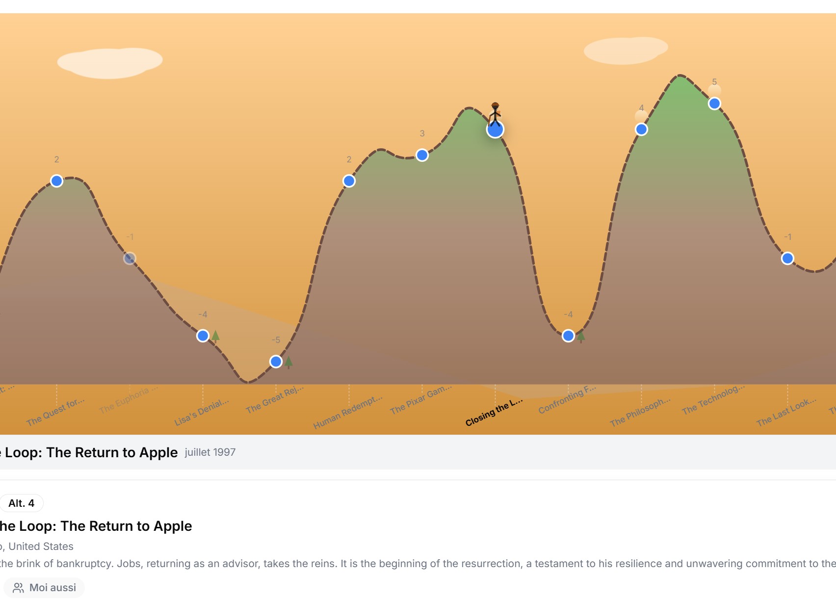Trek mode: the relief of your journey