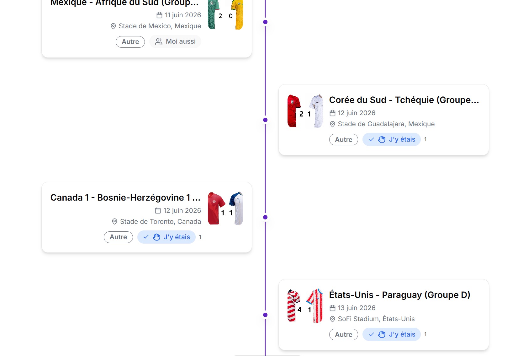 Le mode Timeline : l'enchaînement dans le temps